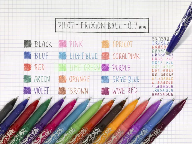 Rollerpen Pilot Frixion Ball 0.7mm BL-FR7 Medium punt Wijnrood