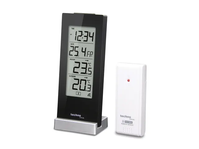 Weerstation Technoline WS 9767 64x165x45mm hoogglans zwart/zilver met